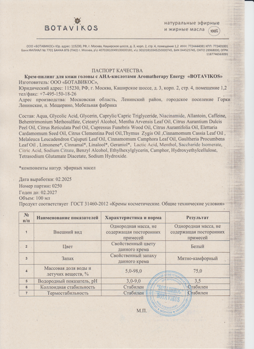 Паспорт №022025